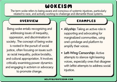 wokeism definition and implications